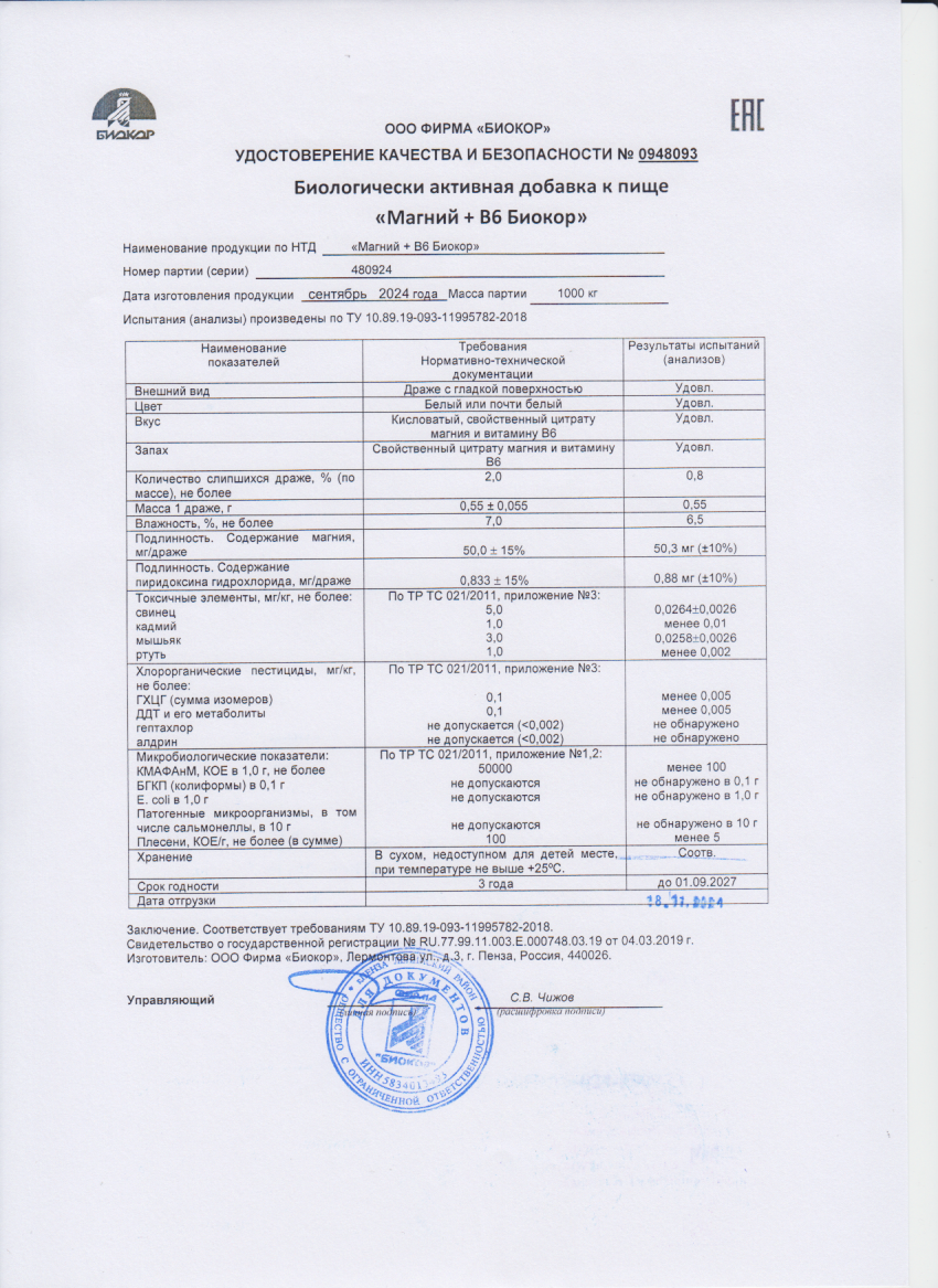 Паспорт №092024